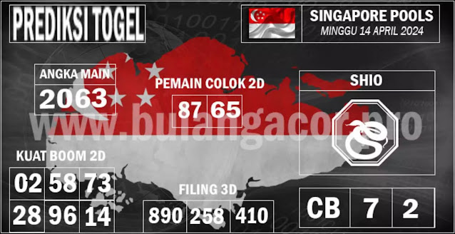 SYAIR SGP VIP